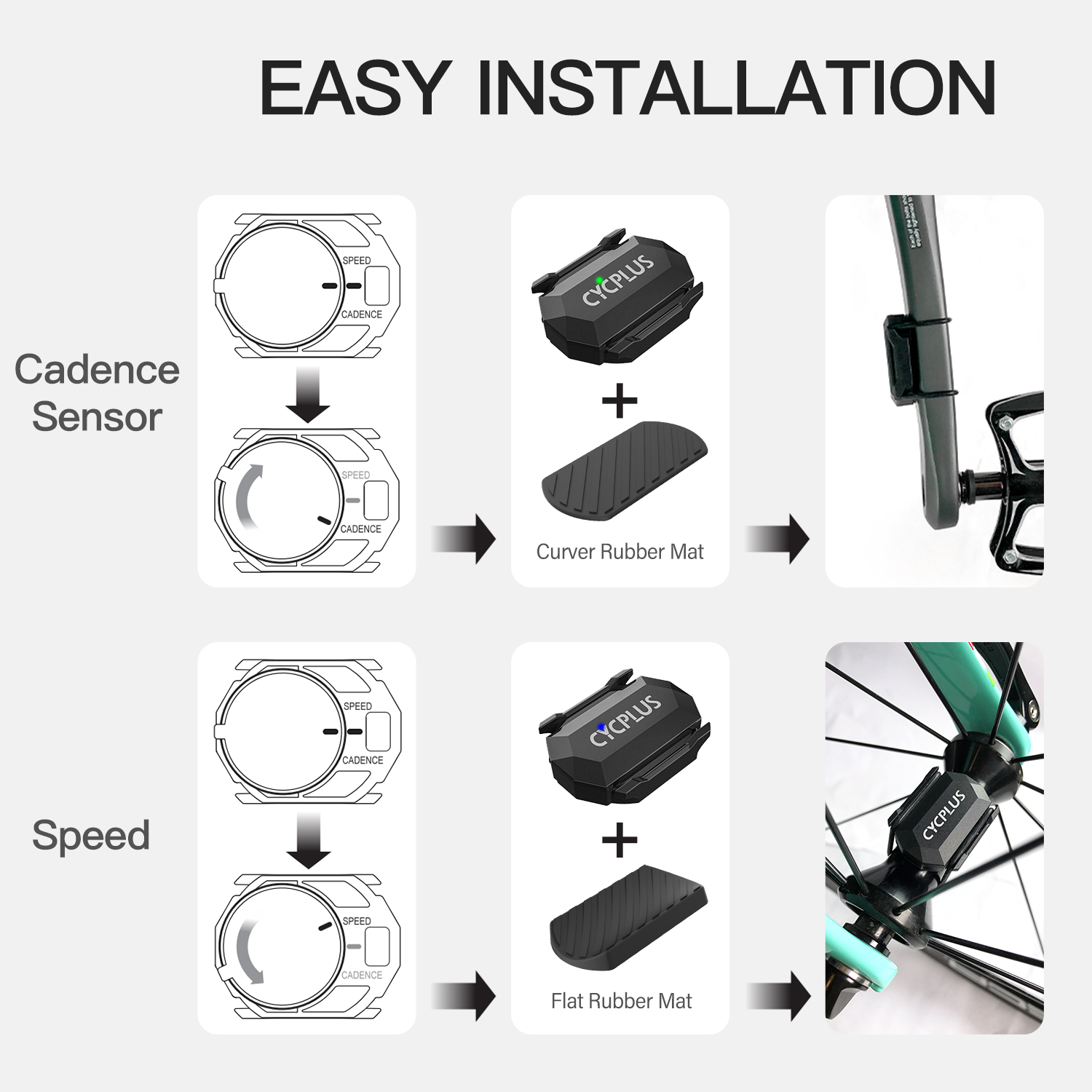 CYCPLUS C3x2 Computer da bici  - Commuter Cycling recensione e prezzo