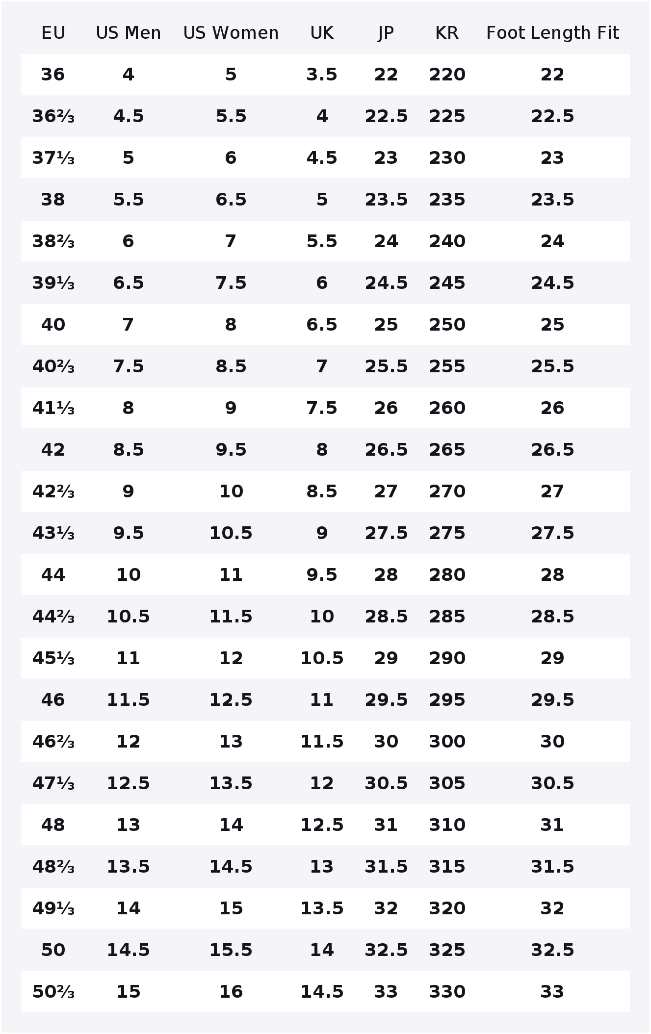 SALOMON Speedcross 6 Scarpe da - Salomon Shoes Speedcross 6 recensione e prezzo